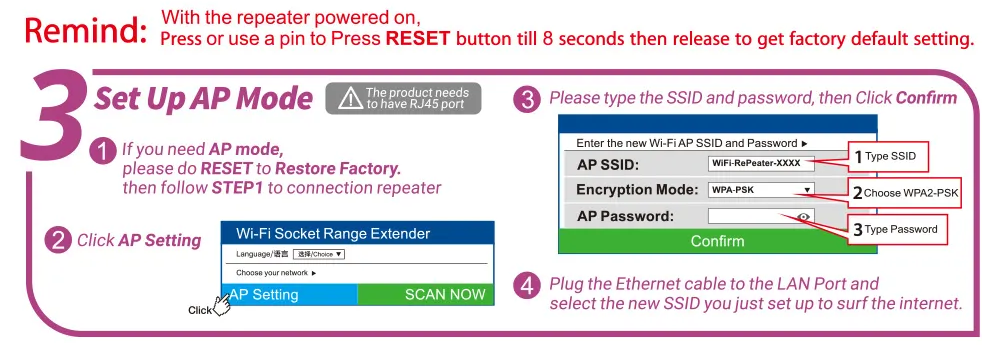 WiFi Range Extender with Fast 300 Mbps Speed