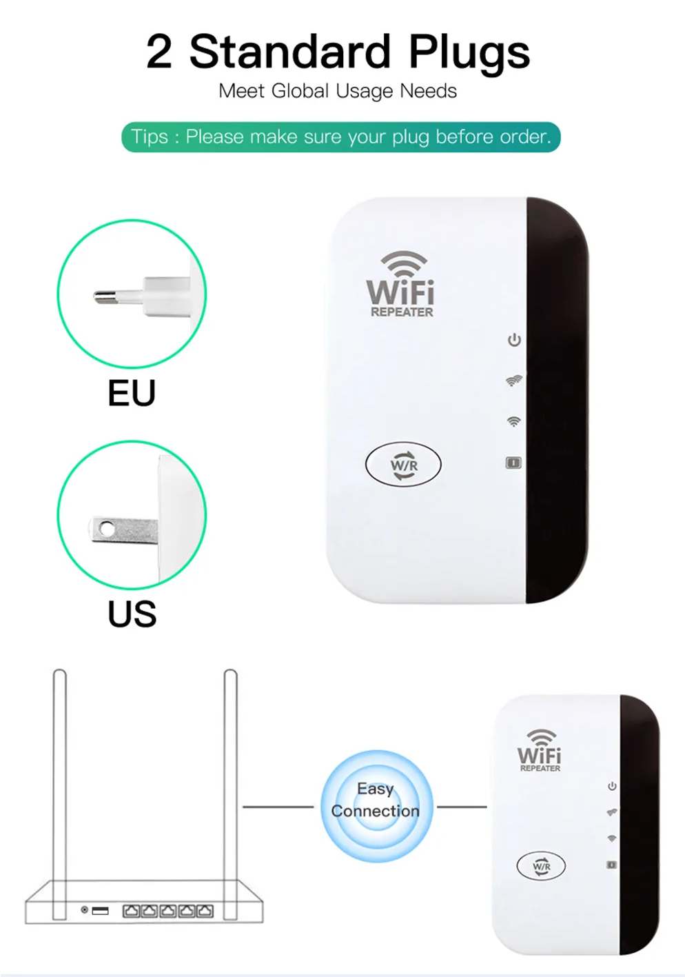 WiFi Range Extender with Fast 300 Mbps Speed