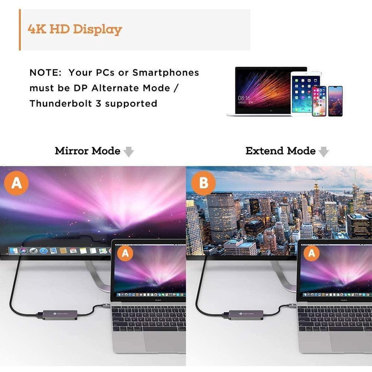 5-in-1 USB-C Hub with 4K HDMI Output
