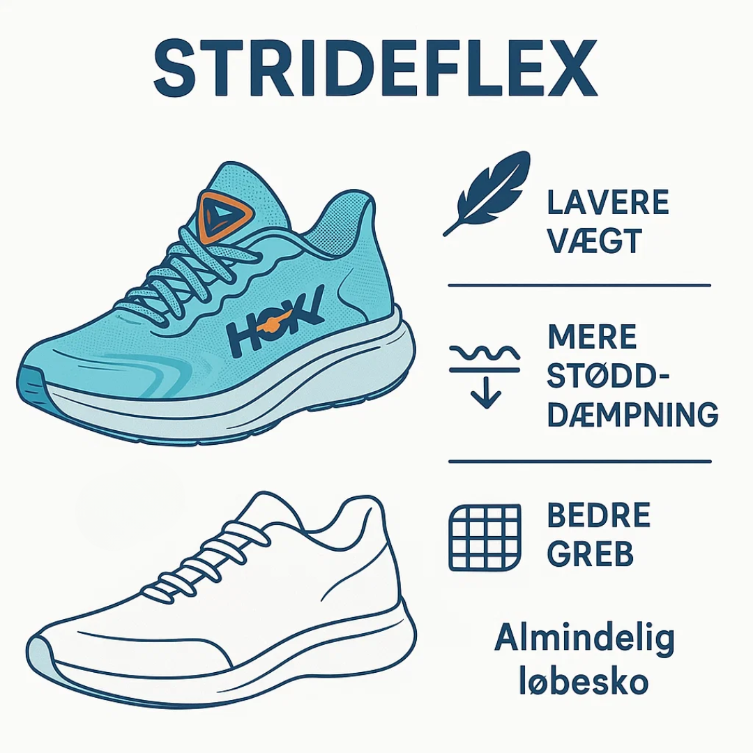 Advanced Cushioning Running Shoes for Support and Comfort