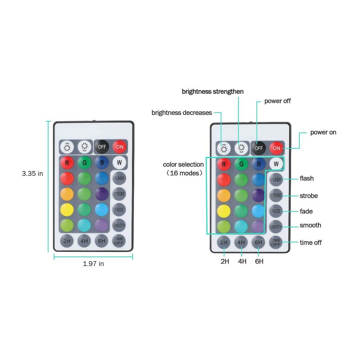 Waterproof Remote Control LED Lights for Aquariums and Vases
