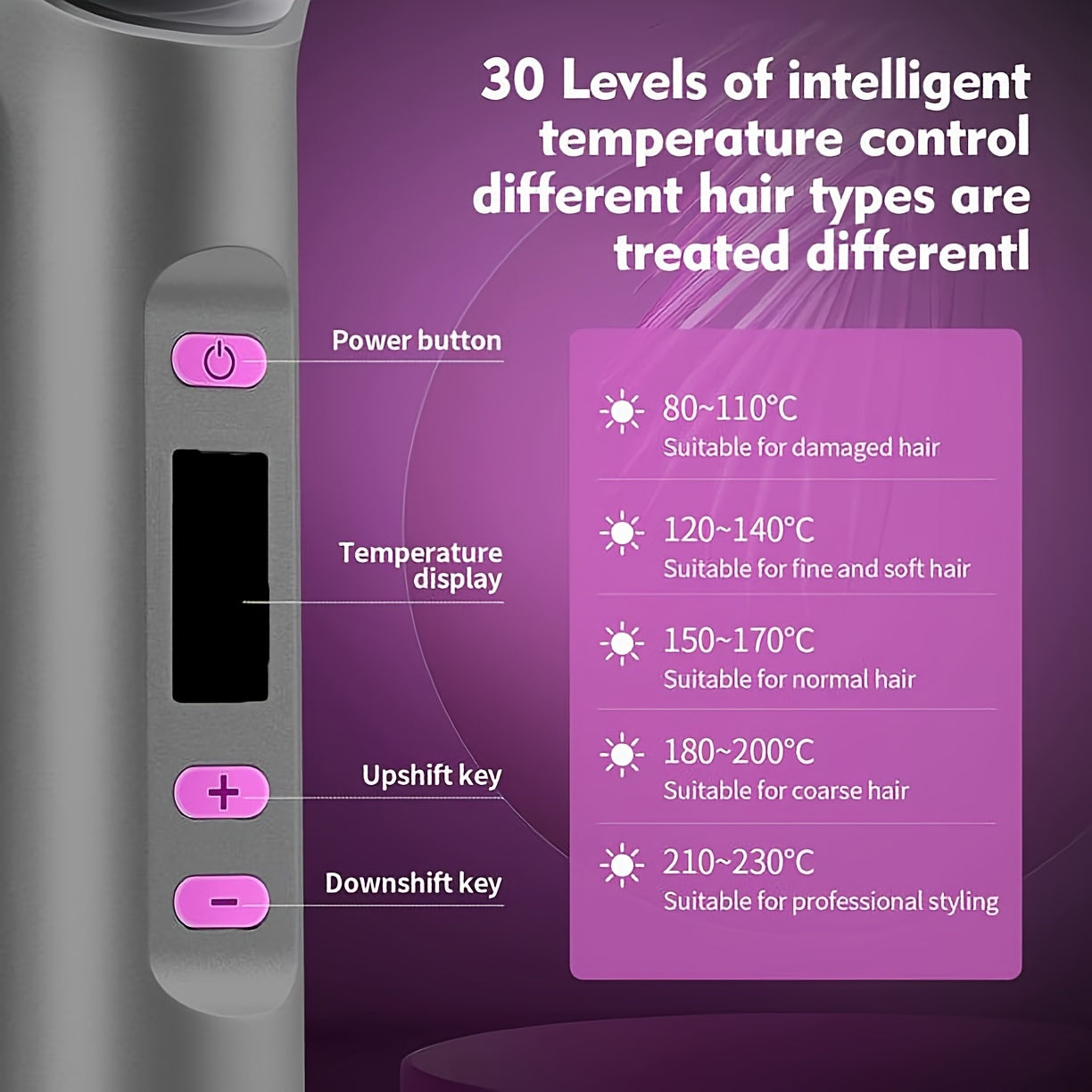 Professional Straightening and Curling Comb with Anti-Burn Protection