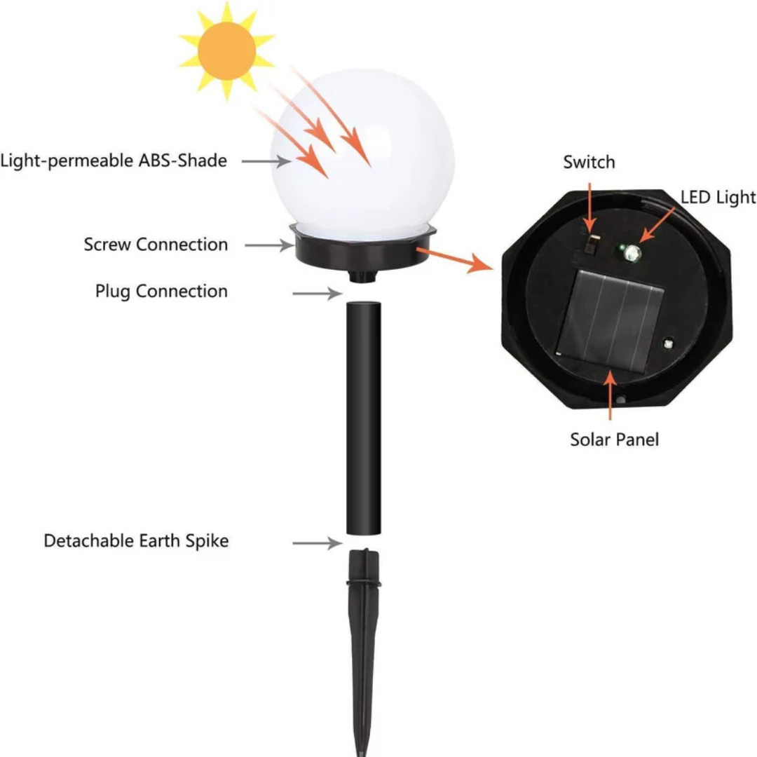 Waterproof Solar LED Garden Orbs - 3 Pack