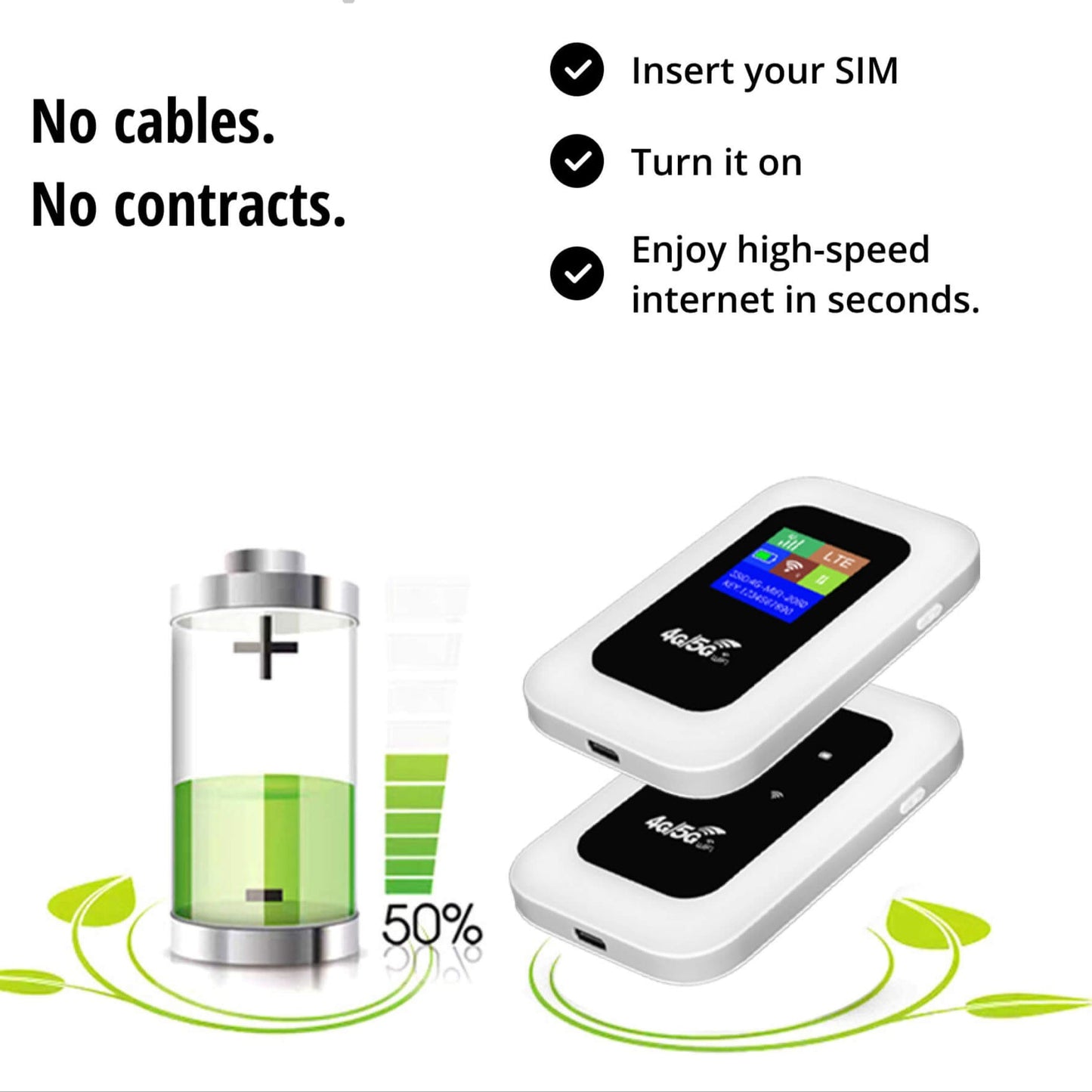 Portable 4G LTE Wi-Fi Router for Travel and Home Use