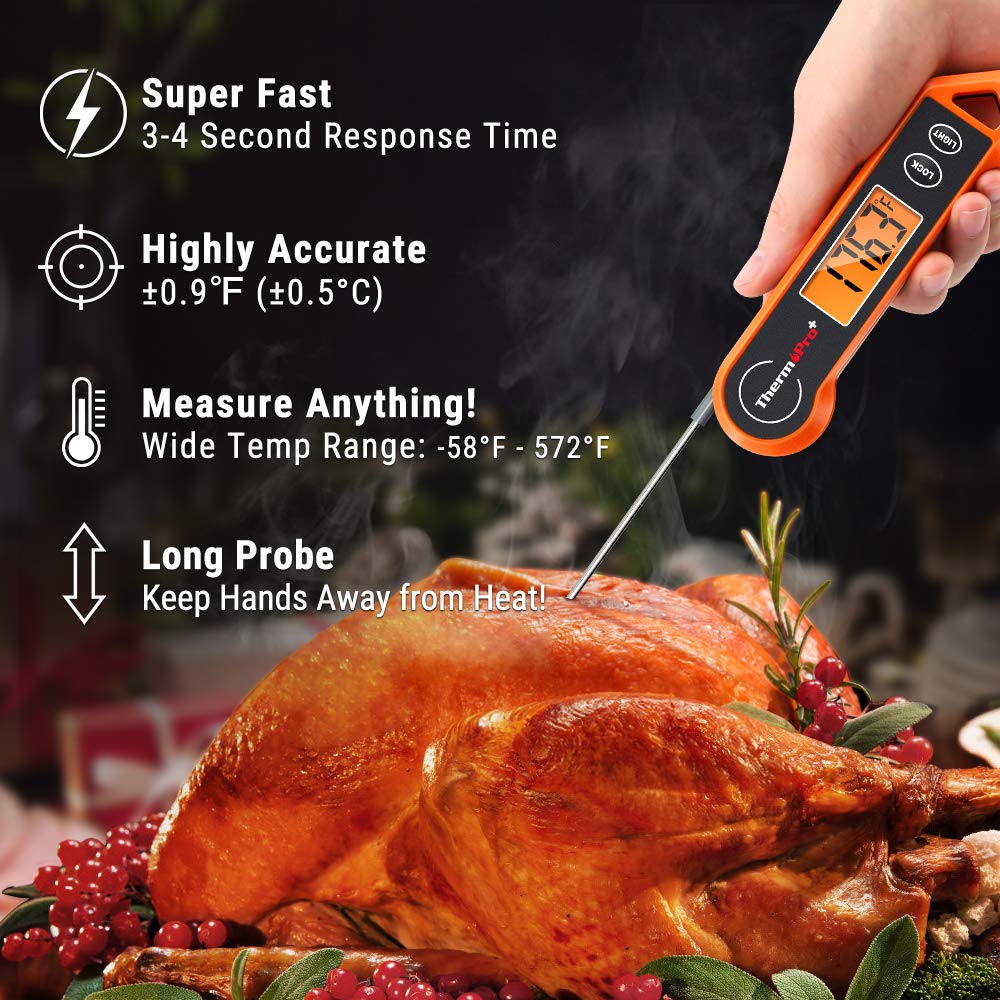 Digital Waterproof Meat Thermometer with Motion Sensor