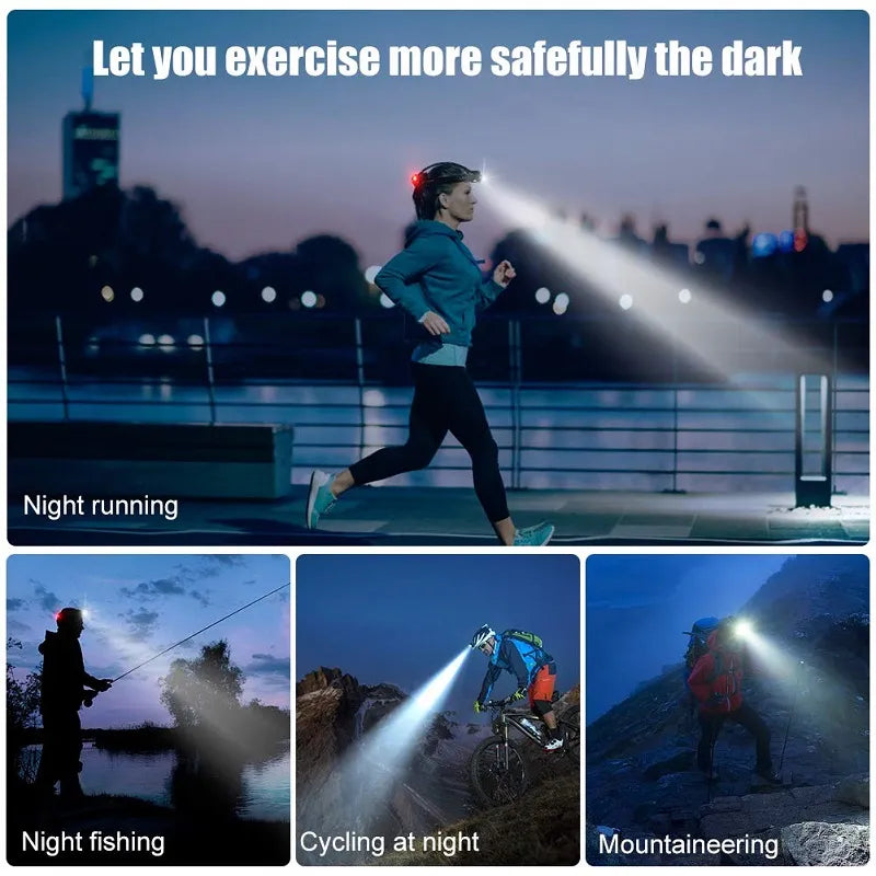 Rechargeable Waterproof LED Headlamp with Adjustable Zoom