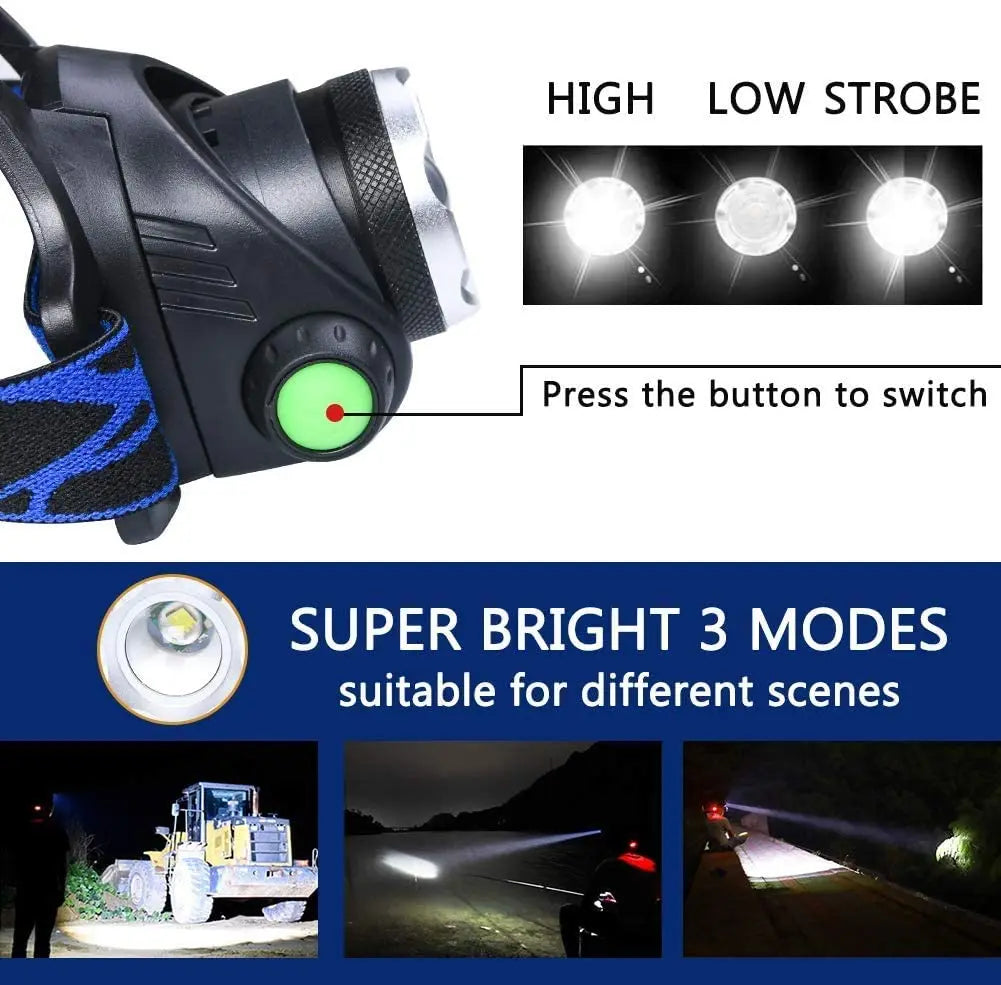 Rechargeable Waterproof LED Headlamp with Adjustable Zoom