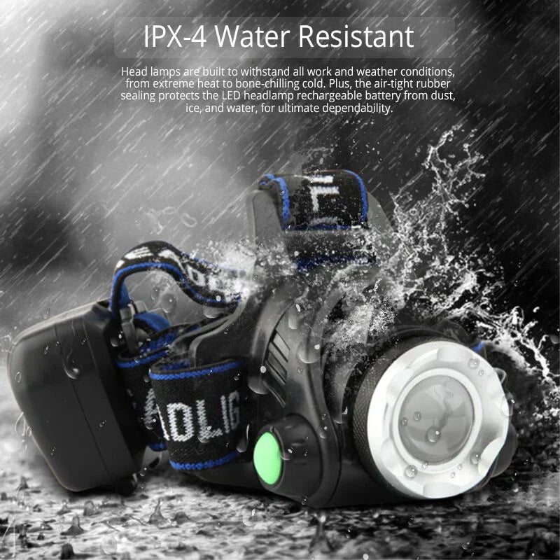 Rechargeable Waterproof LED Headlamp with Adjustable Zoom