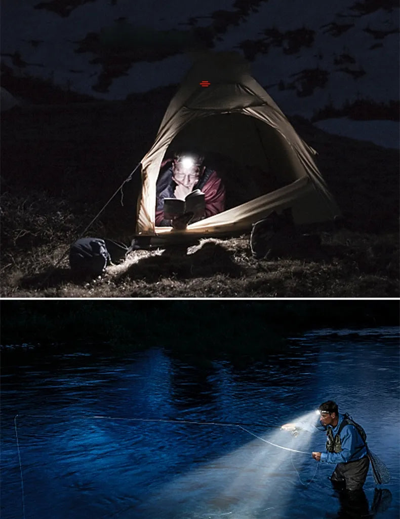 Rechargeable Waterproof LED Headlamp with Adjustable Zoom