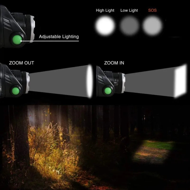 Rechargeable Waterproof LED Headlamp with Adjustable Zoom