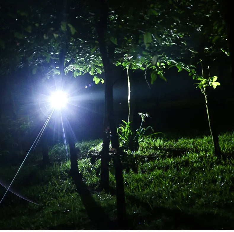 Rechargeable Waterproof LED Headlamp with Adjustable Zoom