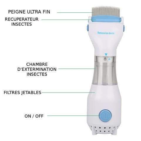Electric Lice Removal Comb for Kids and Pets