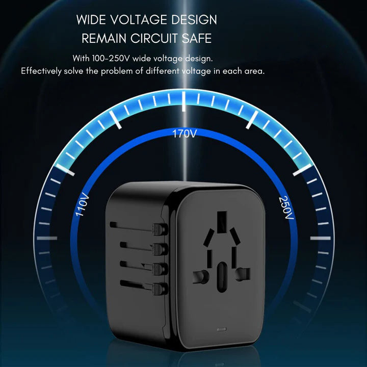 Universal Travel Adapter for 5 Devices with Fast Charging and Worldwide Compatibility