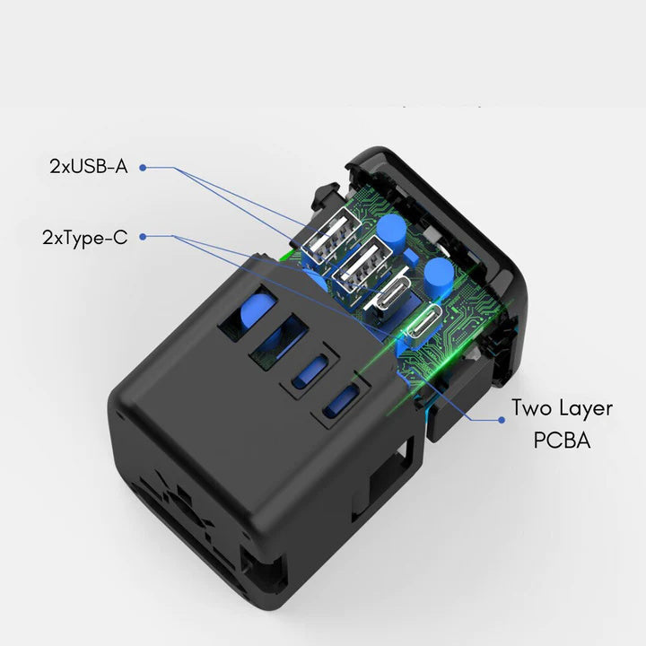 Universal Travel Adapter for 5 Devices with Fast Charging and Worldwide Compatibility
