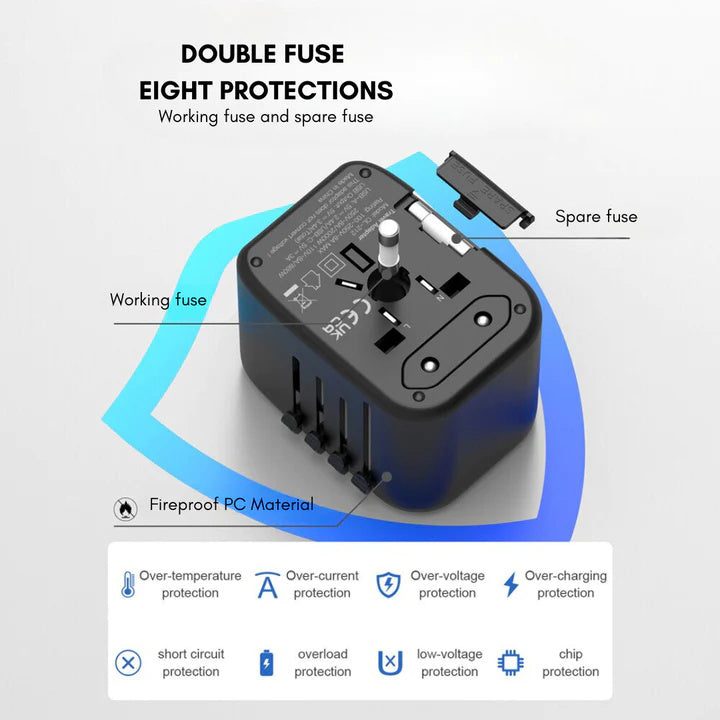 Universal Travel Adapter for 5 Devices with Fast Charging and Worldwide Compatibility
