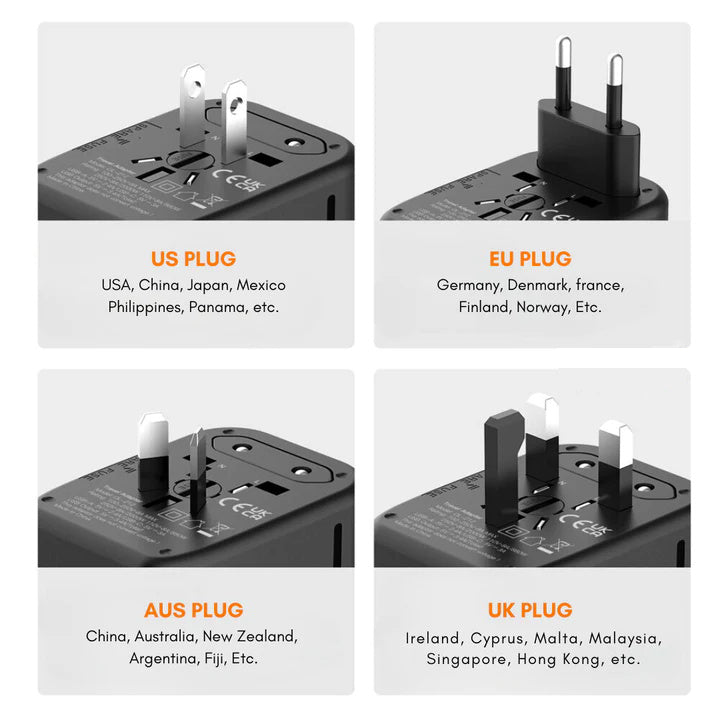 Universal Travel Adapter for 5 Devices with Fast Charging and Worldwide Compatibility