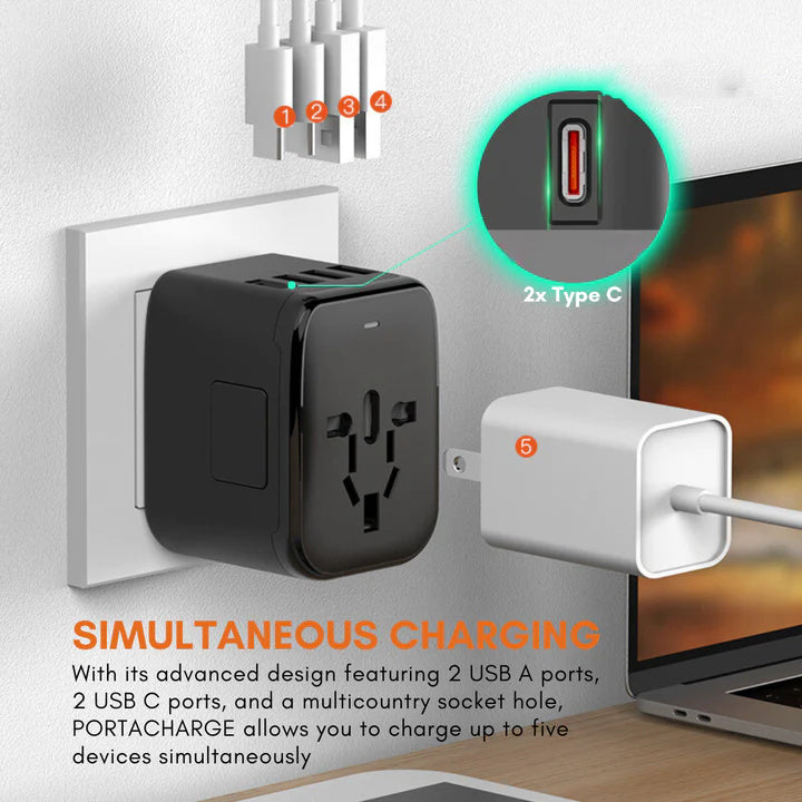 Universal Travel Adapter for 5 Devices with Fast Charging and Worldwide Compatibility