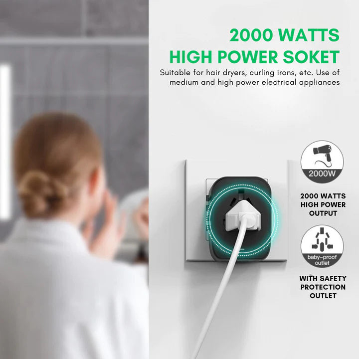 Universal Travel Adapter for 5 Devices with Fast Charging and Worldwide Compatibility