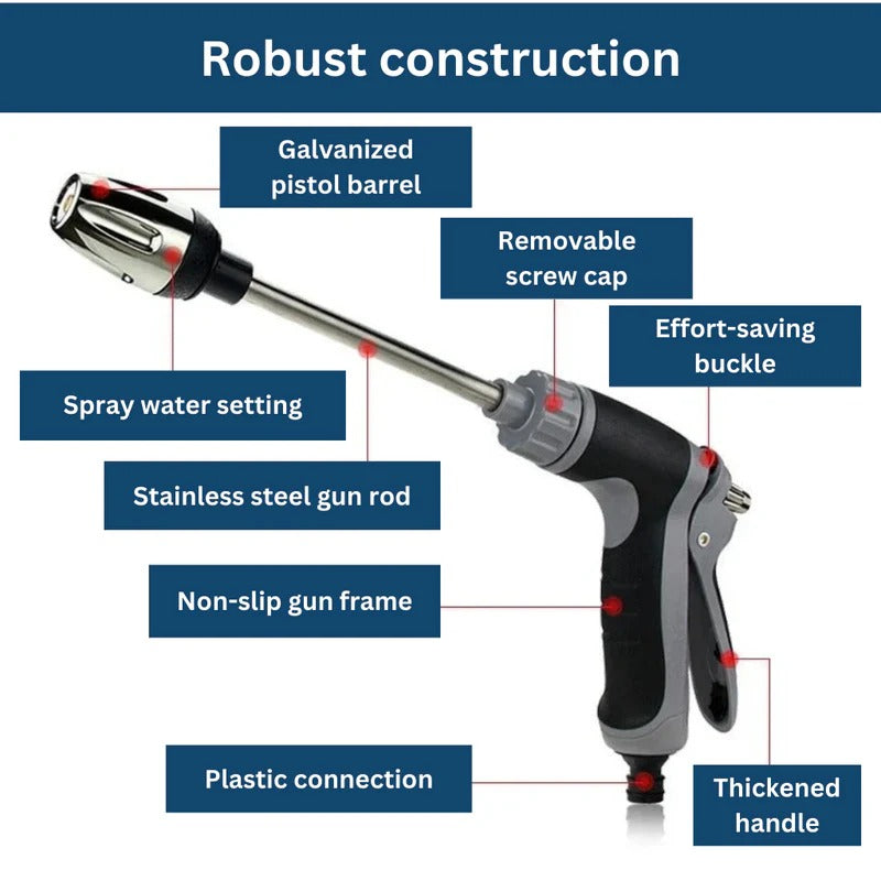 High-Pressure Garden Hose Nozzle with 360° Rotating Spray
