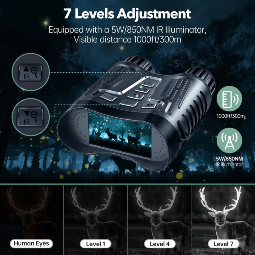 Ultra HD Night Vision Binoculars with 8X Zoom and 4K Recording