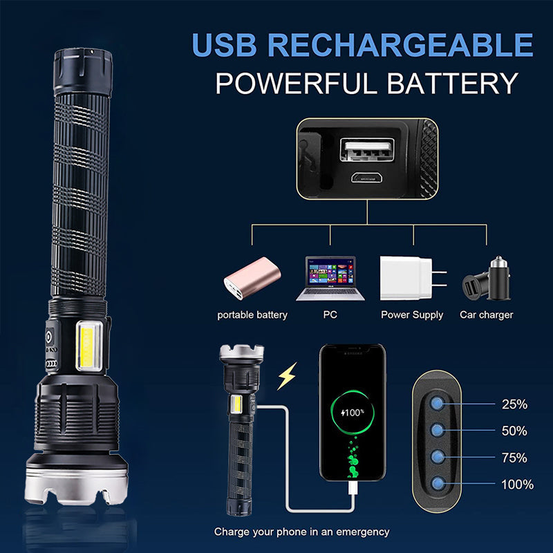 Rechargeable LED Flashlight with Adjustable Focus and 6000 Lumens