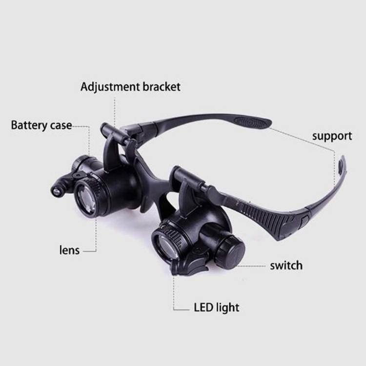 LED Magnifying Glasses with Interchangeable Lenses
