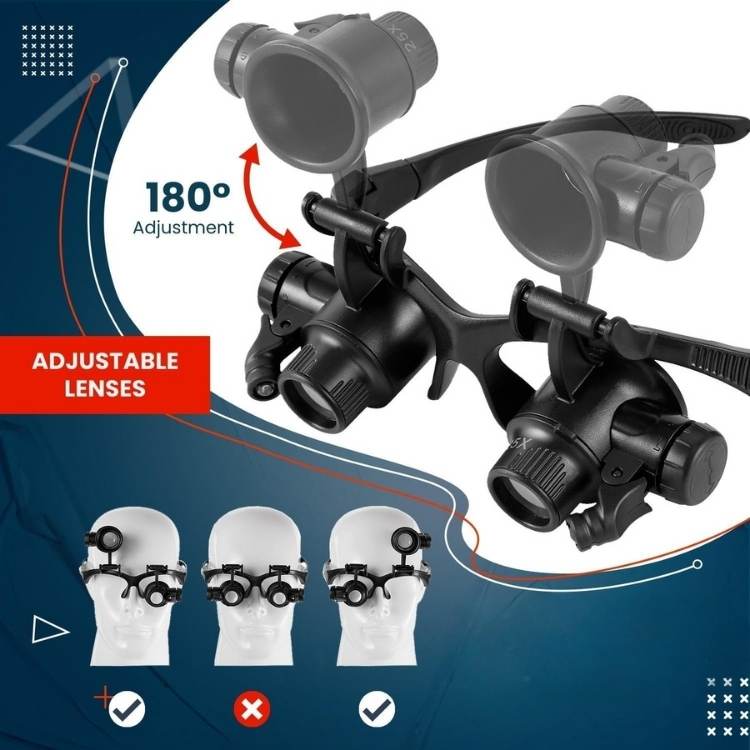 LED Magnifying Glasses with Interchangeable Lenses