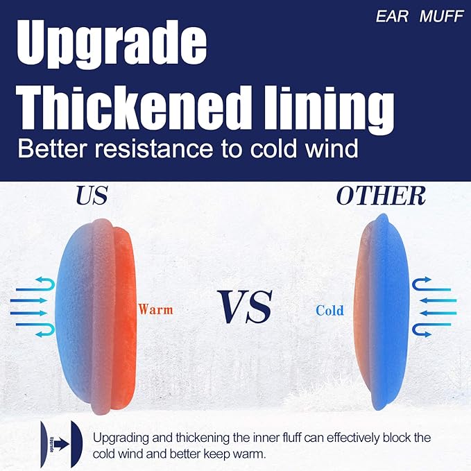 Foldable Polar Fleece Ear Warmers for Men and Women