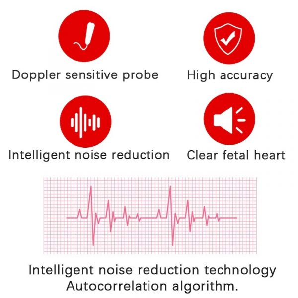 Fetal Doppler Heart Rate Monitor with LCD Display and Speaker