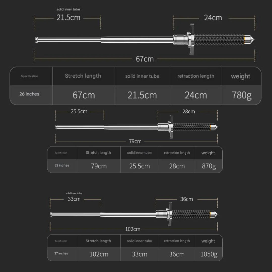 Adjustable Walking Stick with Stable Base and Non-Slip Grip