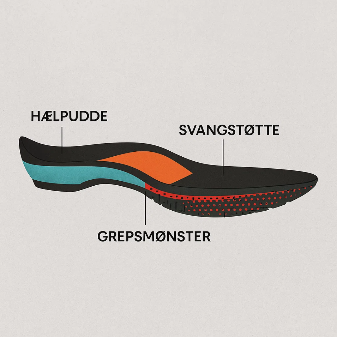 Orthopedic Cycling Shoes for Comfort and Performance