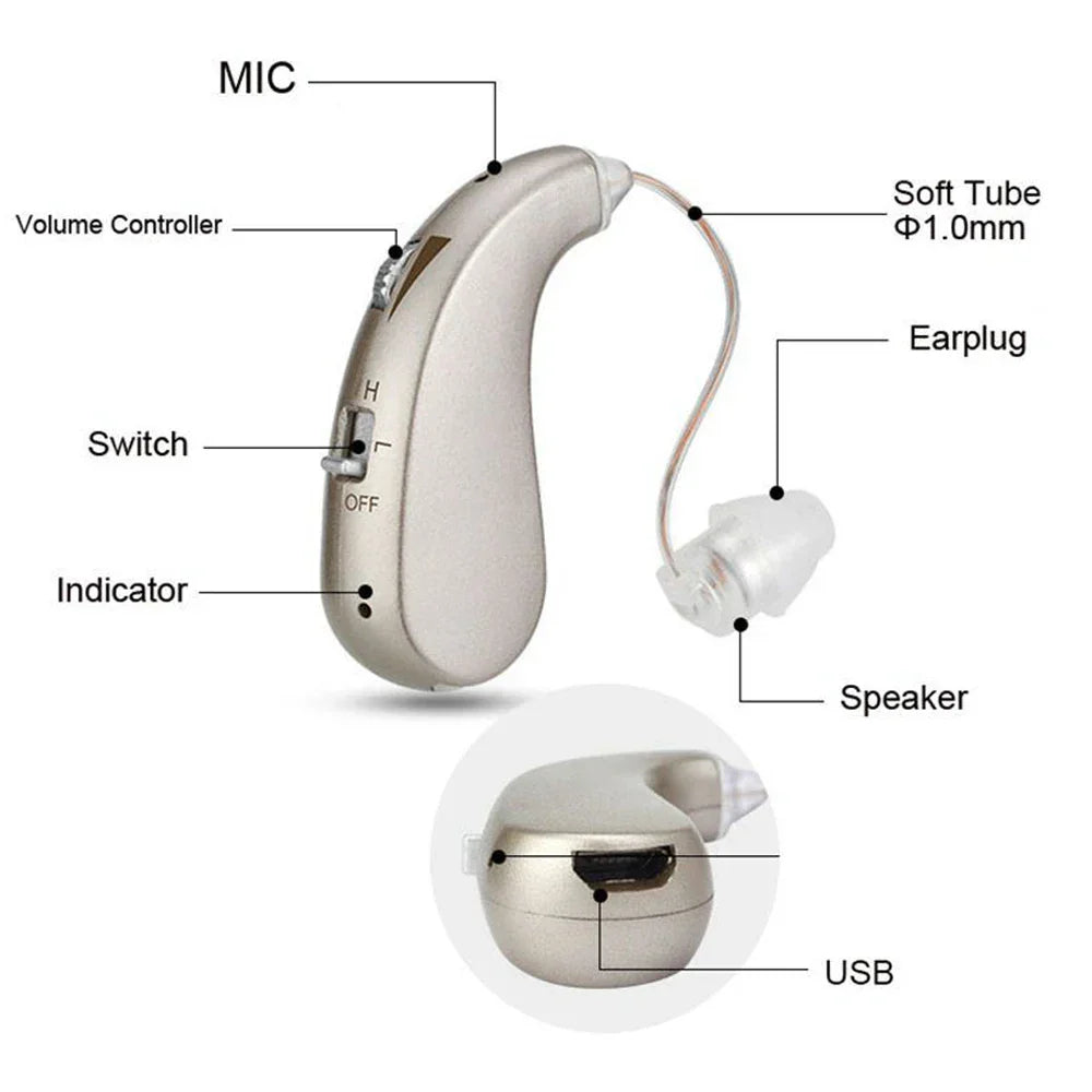 Comfortable Digital Hearing Aid for Seniors with Noise Reduction