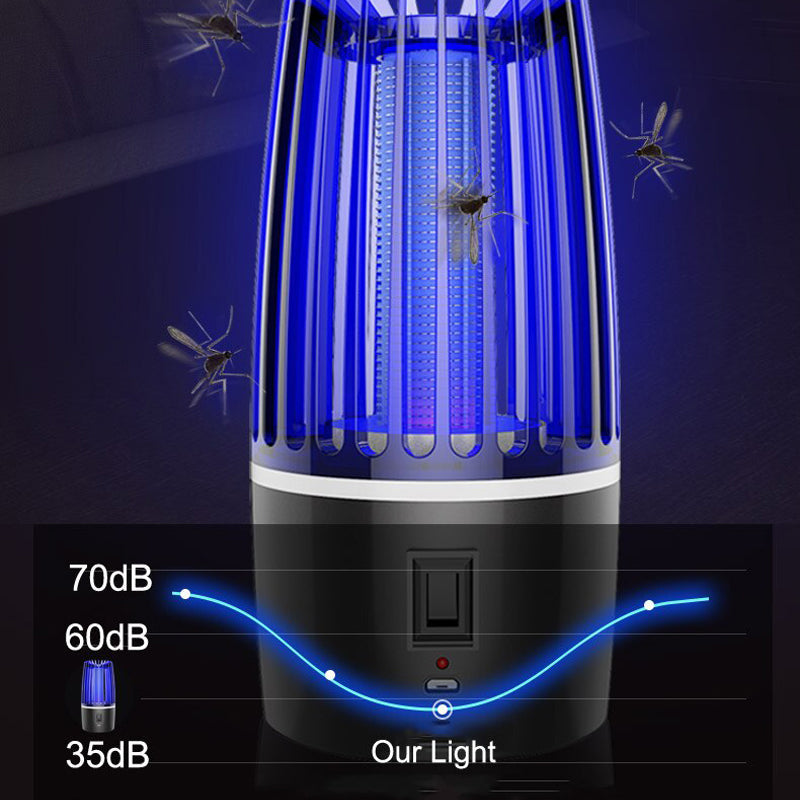 Rechargeable 2-in-1 Mosquito Catcher with LED Light