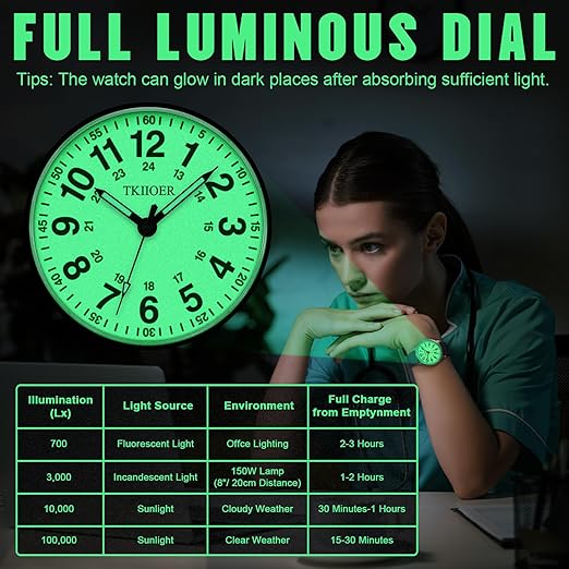 Waterproof Luminous Nurses Watch with Military Time