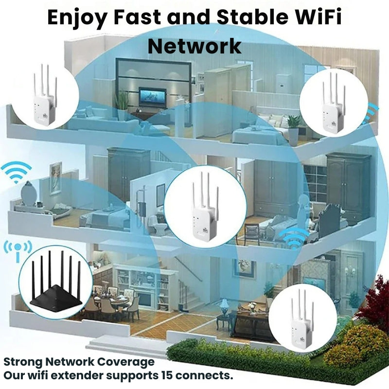 Dual-Band WiFi Repeater for Whole Home Coverage