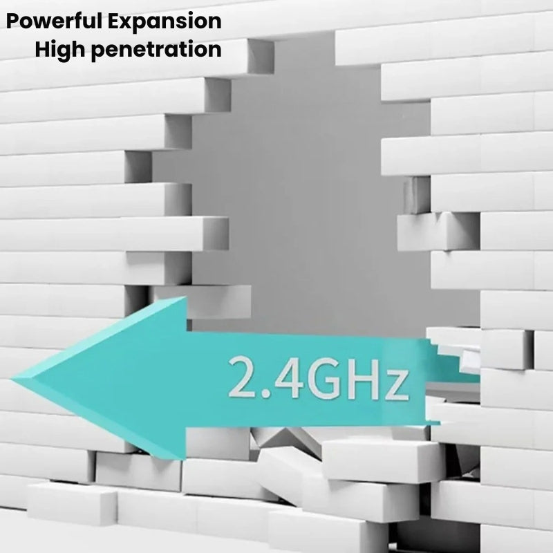 Dual-Band WiFi Repeater for Whole Home Coverage