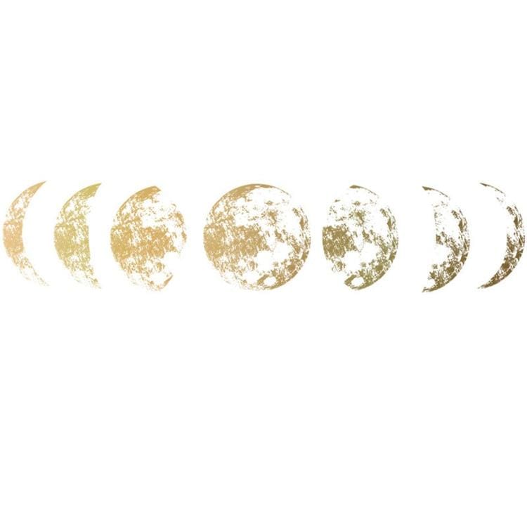 Mouth Phases PVC Wall Sticker 115x21cm