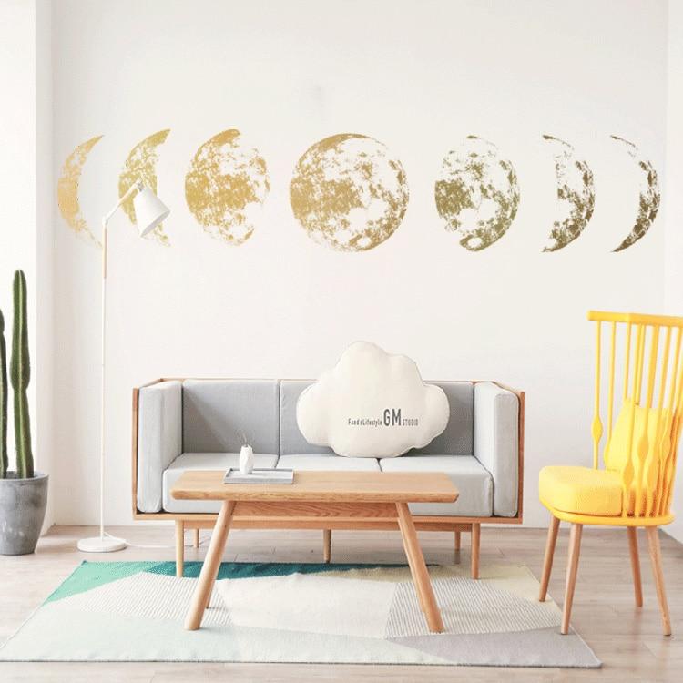 Mouth Phases PVC Wall Sticker