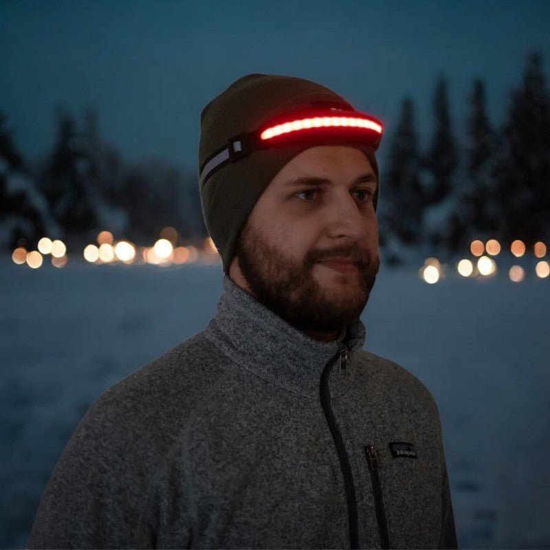 230° Wide Angle Rechargeable Headlamp