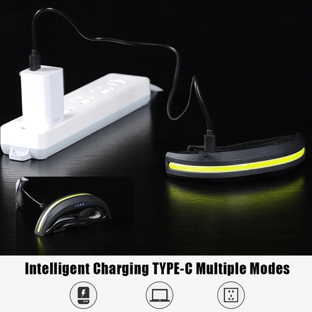 230° Wide Angle Rechargeable Headlamp