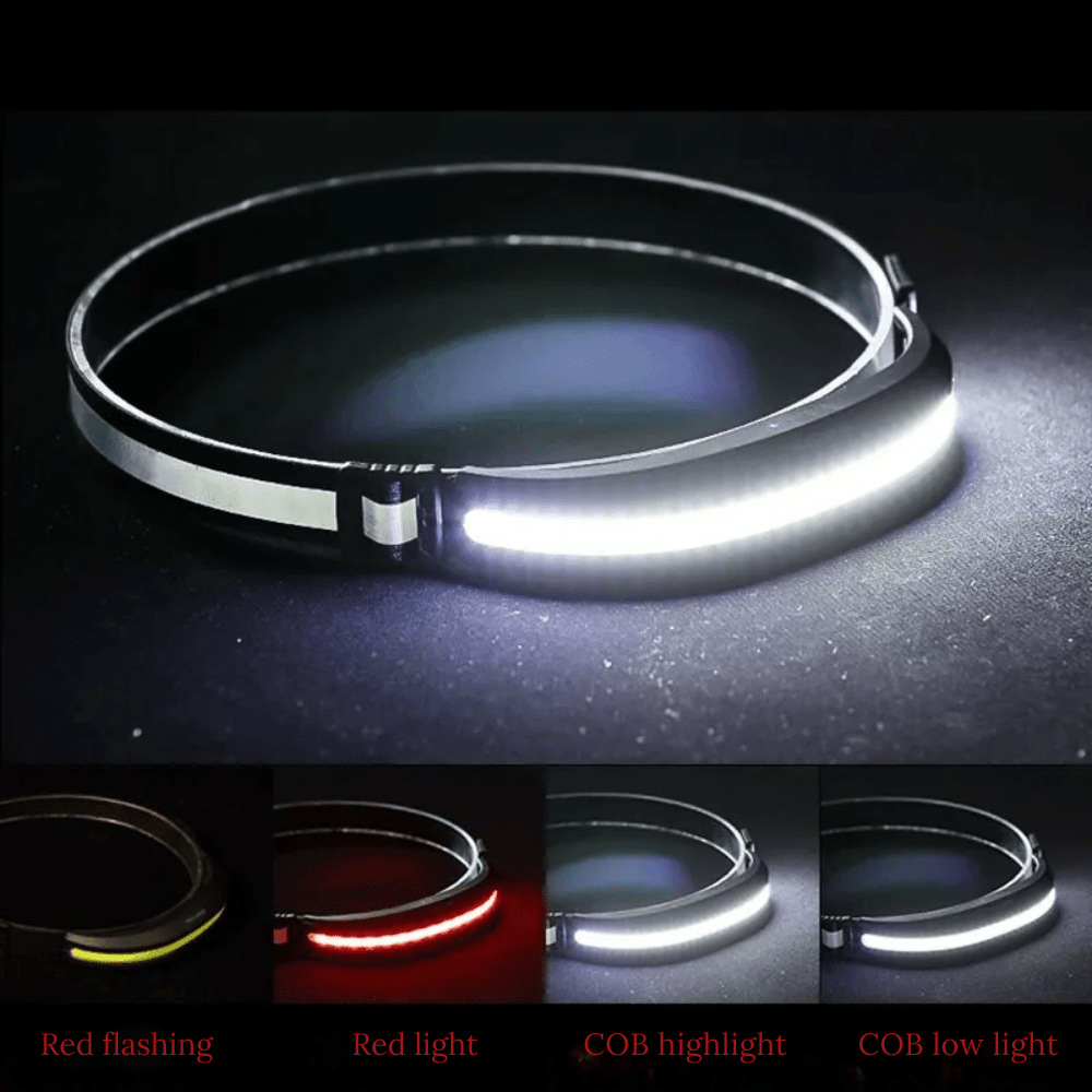 230° Wide Angle Rechargeable Headlamp