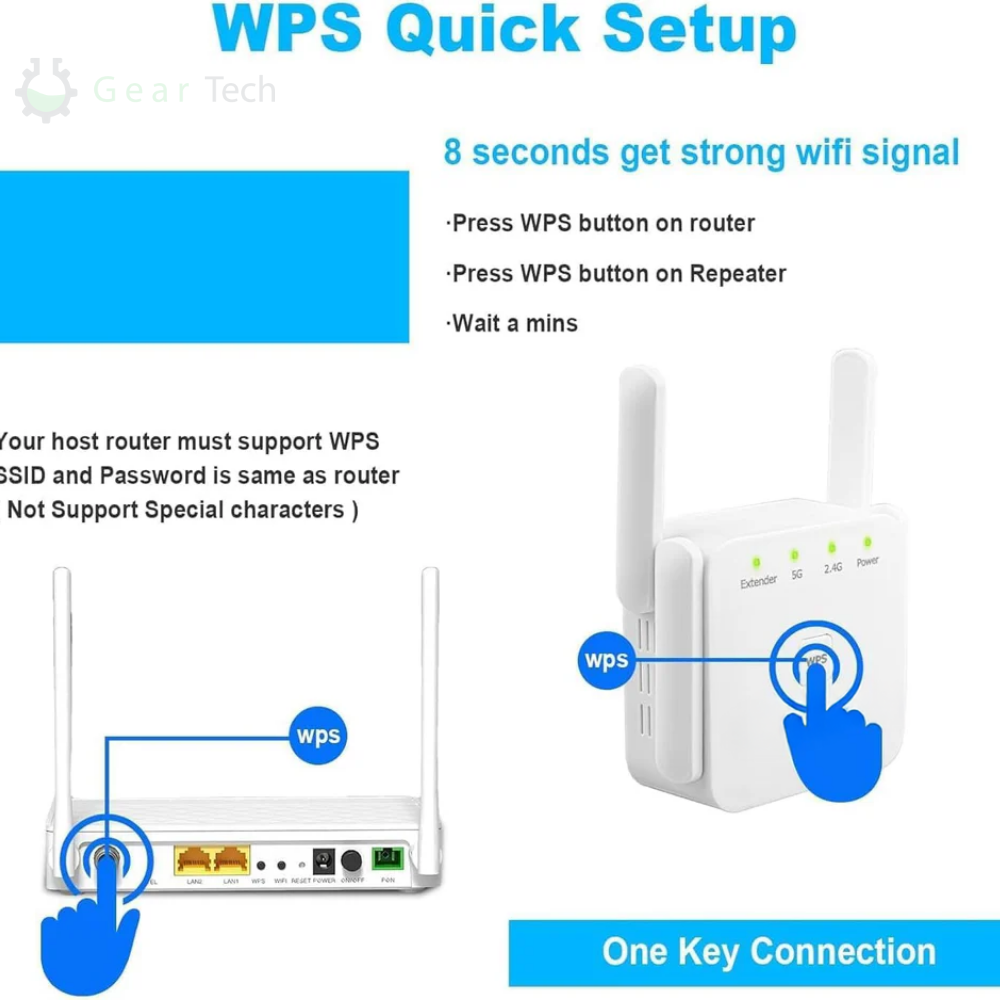 Dual-Band WiFi Extender for Stronger Signal and Faster Internet