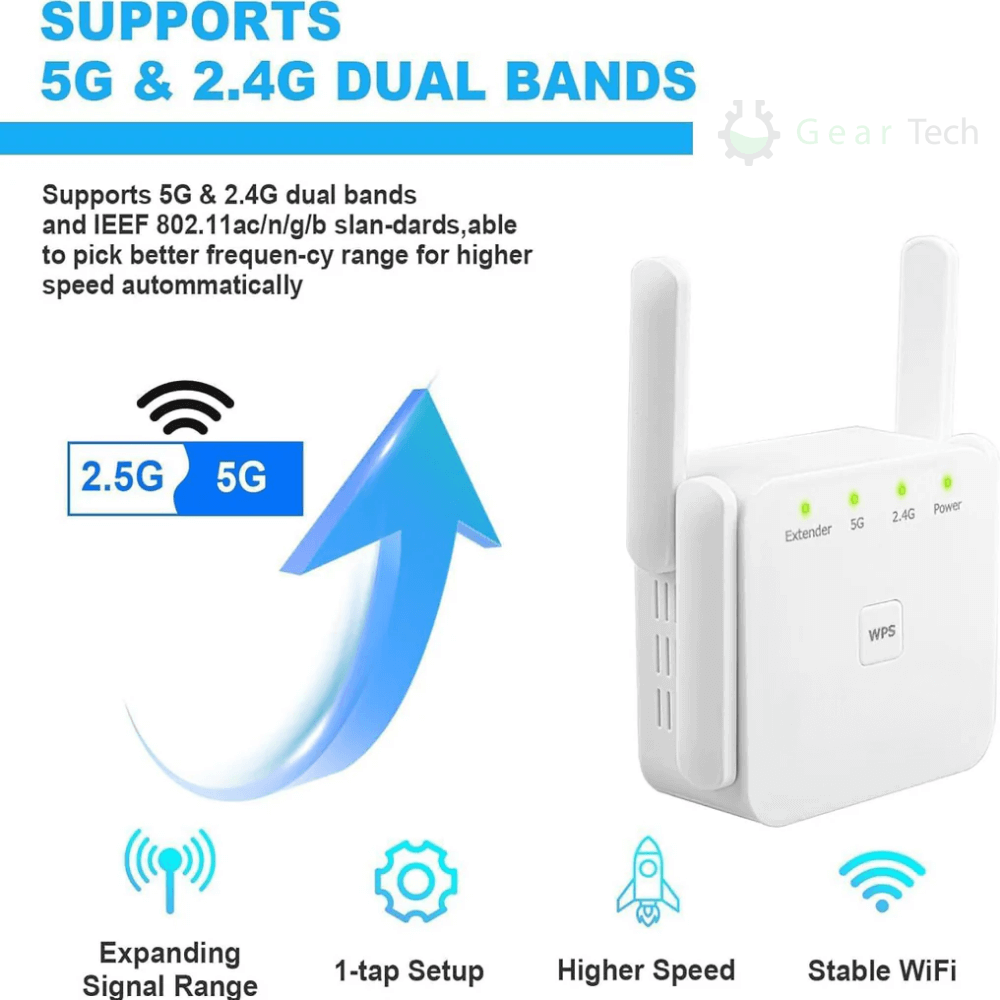 Dual-Band WiFi Extender for Stronger Signal and Faster Internet