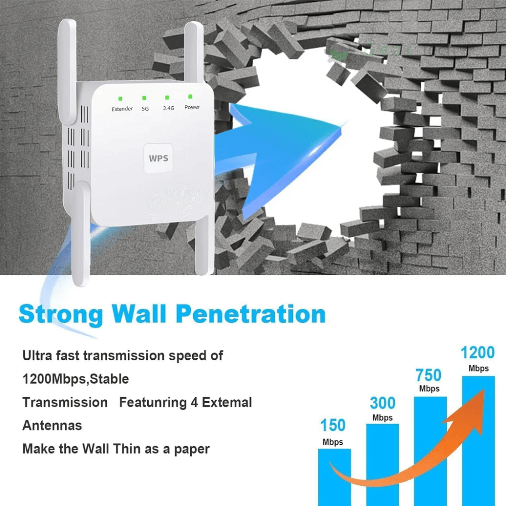 Dual-Band WiFi Extender for Stronger Signal and Faster Internet