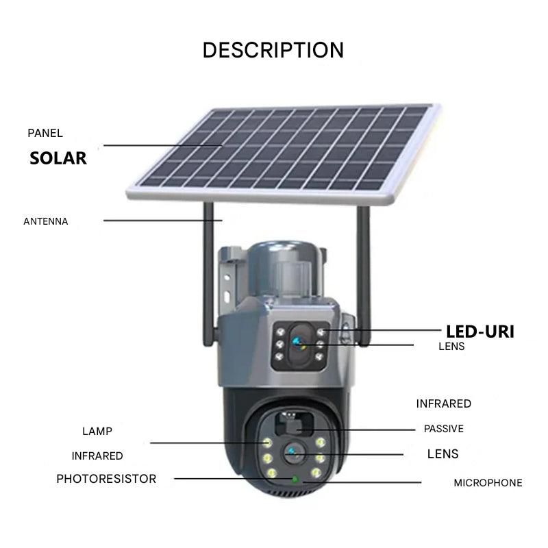 Wireless 4K Solar-Powered Security Camera with Dual Lenses