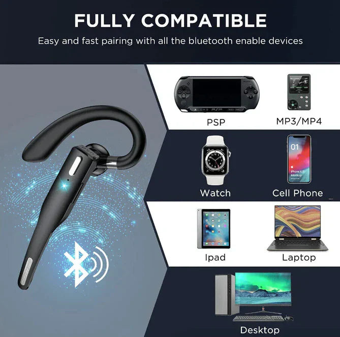 Wireless Bluetooth 5.1 Headset with Dual Microphone and Long Battery Life