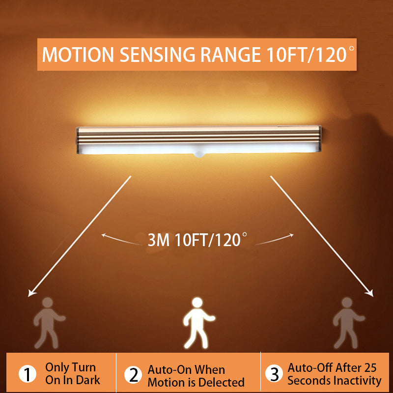 Wireless Rechargeable LED Night Light with Motion Sensor