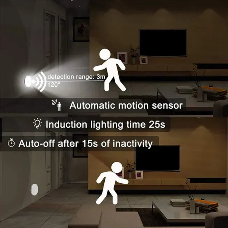 Wireless Motion Sensor Night Light with Smart Infrared Sensor