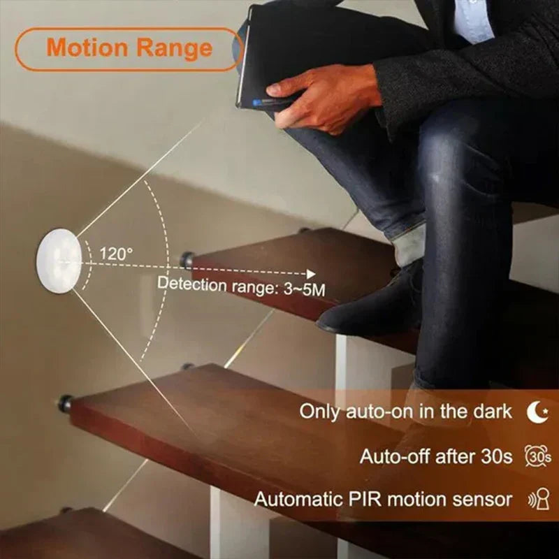 Wireless Motion Sensor Night Light with Smart Infrared Sensor
