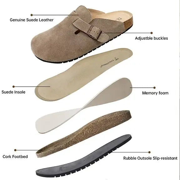 Women's Adjustable Comfort Clogs with Ergonomic Footbed